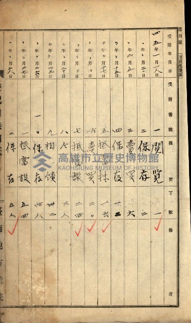 建物登記申請書、囑託書、通知書
附屬書類綴込帳（建申第壱號）藏品圖，第3張