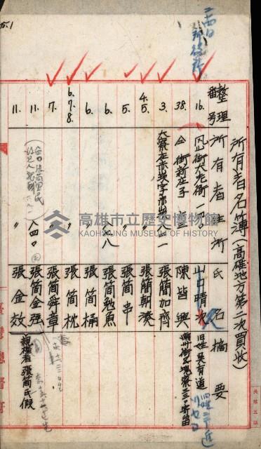 所有者名簿－高雄地方土地改良事業用地
（鳳山第二次買收）藏品圖，第3張