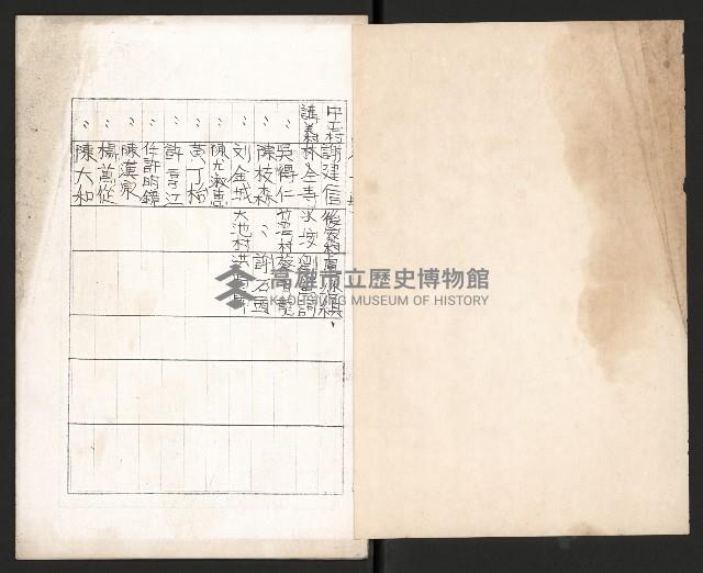 名單藏品圖，第2張