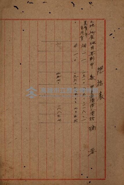 高雄海軍借地（林德官）藏品圖，第3張