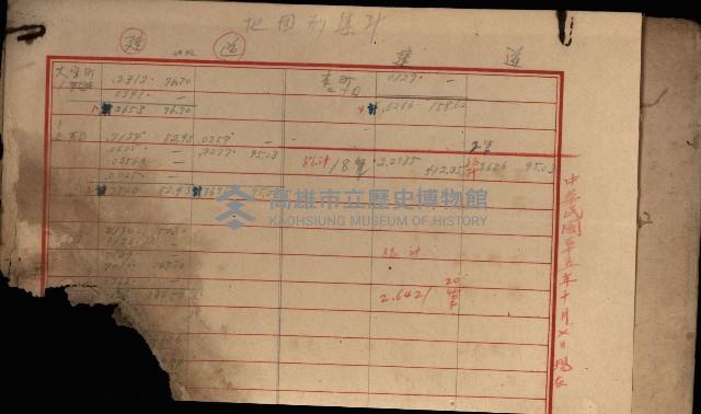 罹災救助金所屬土地臺帳藏品圖，第3張