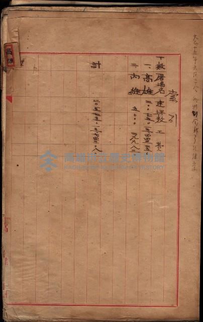 屠場建物臺帳（高雄州）藏品圖，第3張