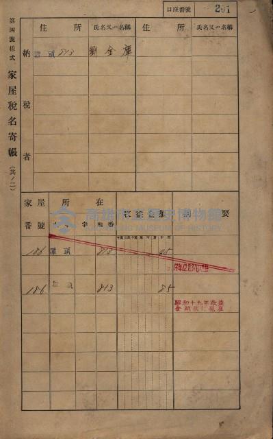 高雄州鳳山郡林園庄潭頭家屋稅名寄帳
（二冊之內第二號）藏品圖，第3張