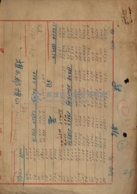 旗山郡（官有地價格一筆限調書）藏品圖，第2張