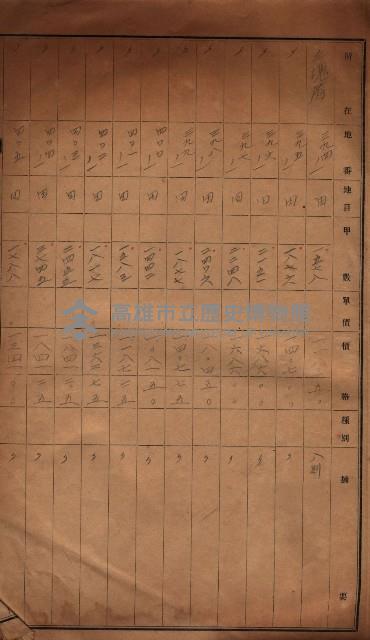 林德官、五塊厝官舍敷地藏品圖，第3張