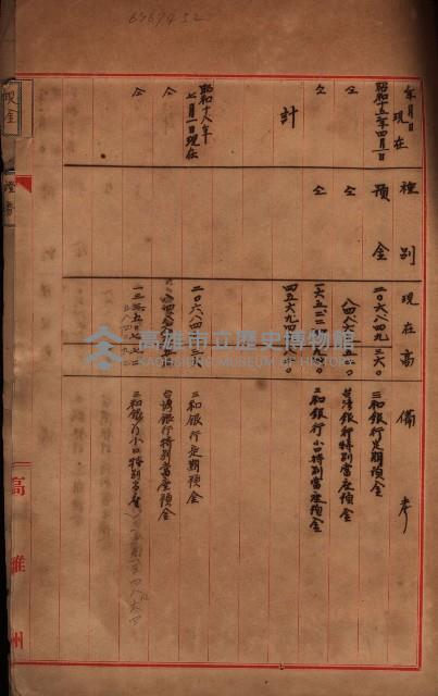 罹災救助基金藏品圖，第2張