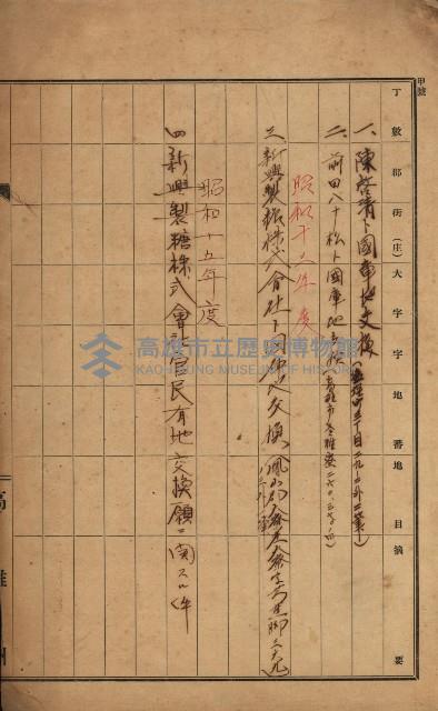 官民有地交換綴藏品圖，第3張