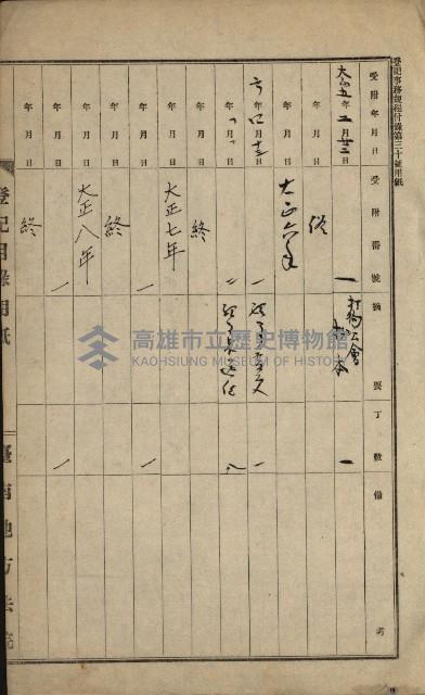 法人登記、申請書、通知書、屆書
附屬書類綴込帳
（申法第六號）藏品圖，第3張