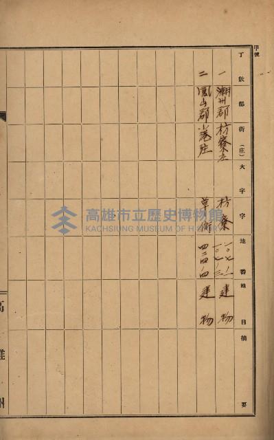 州有建物使用許可綴藏品圖，第3張