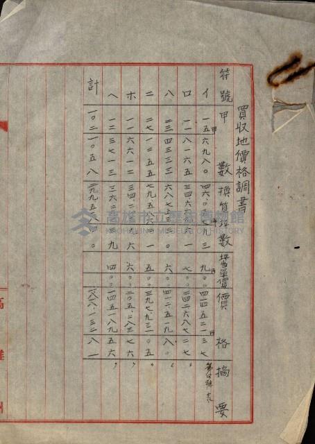 州財產處分藏品圖，第3張