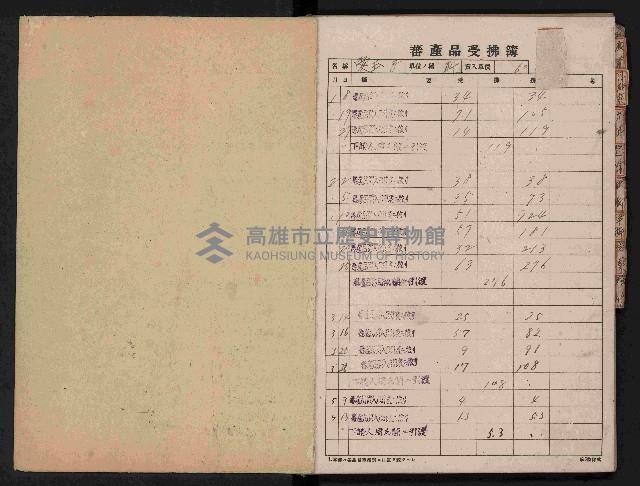 蕃產品受拂簿藏品圖，第6張