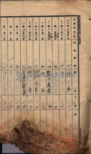 產業組合登記囑託書類綴帳 
（申產第拾弍號）藏品圖，第3張