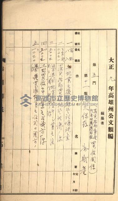 州財產－罹災救助基金所屬地築港用地買收關係
（罹災救助－二十之二）藏品圖，第2張