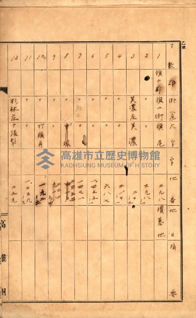 州有墓地臺帳（旗山郡）藏品圖，第3張