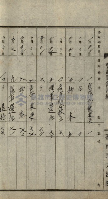 產業組合登記嘱託書類綴込帳藏品圖，第3張