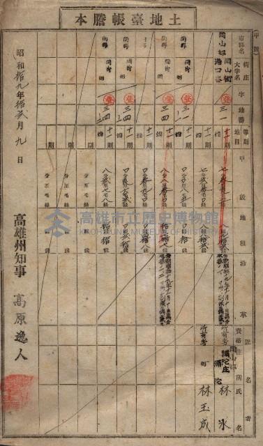 高臨營第一號ノ內三第（6）號
（竹子港、港口崙）藏品圖，第3張