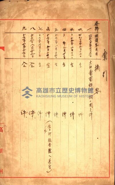 陸軍用地關係綴（評價關係）藏品圖，第3張