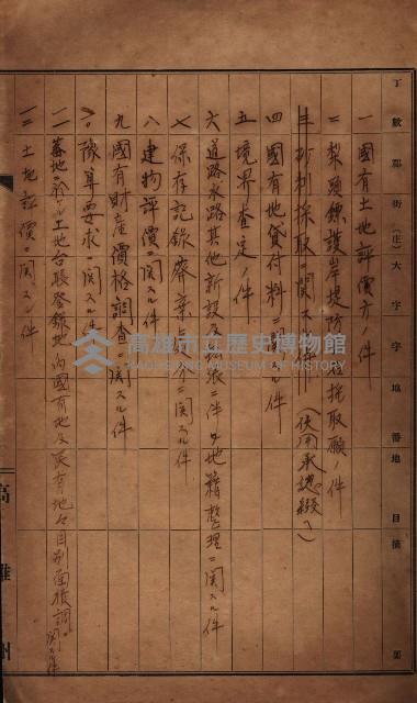 雜件藏品圖，第3張