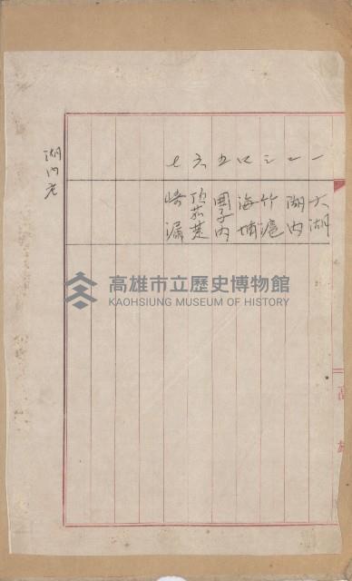 湖內庄官租地臺帳（十六冊之內第九號）藏品圖，第3張