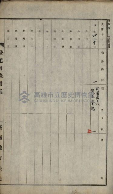 法人登記申請書附屬書類綴込帳
（申法第參號）藏品圖，第3張