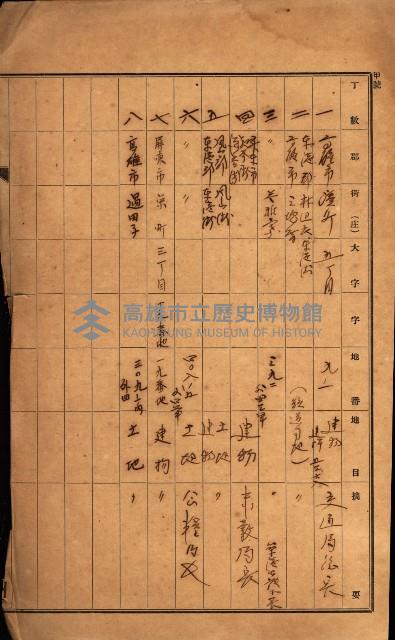 土地買ニ関スル收照會書類（臺灣總督府國有財產取扱規程第五條ニ依ル）藏品圖，第3張