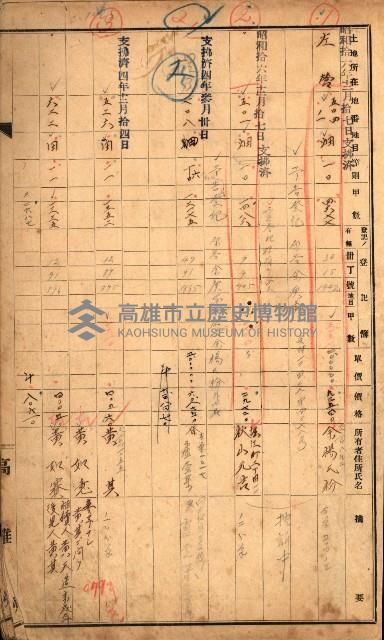 半屏山（追加－登記完了）藏品圖，第3張