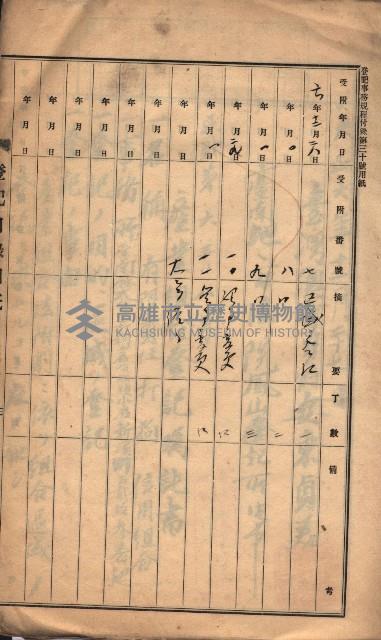 產業組合登記囑託書類綴入帳藏品圖，第3張