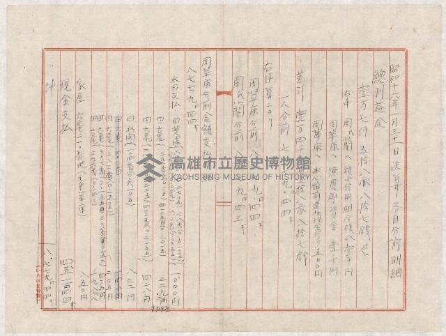 昭和二年後各年度所購入不動產及遺產收益計算書藏品圖，第4張