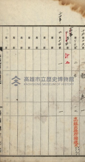 漁業組合登記申請書類綴込帳
（漁申第一號）藏品圖，第3張