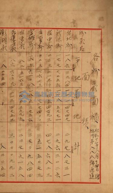 高雄州面積ニ關スル書類
（地理系）藏品圖，第3張