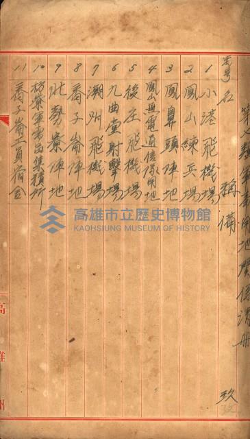 第七類軍事用地關係清冊（地政科）藏品圖，第3張