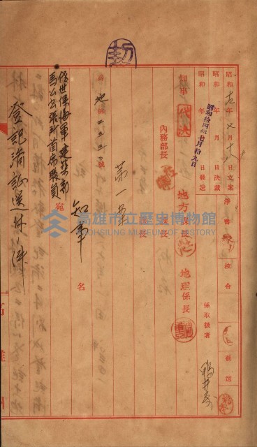 發信所其他買收綴藏品圖，第3張