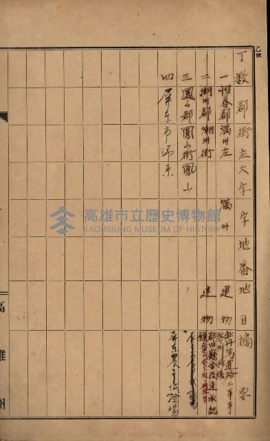 模樣替及造築承認綴藏品圖，第3張