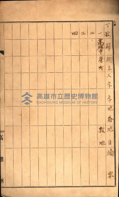 建物保管關係綴（高雄州商工獎勵館）藏品圖，第3張