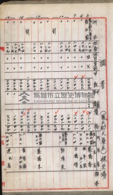 土地代金支拂明細書（鳳山公共用地）藏品圖，第3張