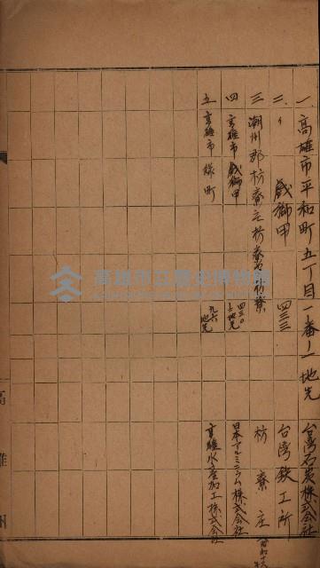 海岸ニ土木工事施行許可綴
（高雄州）藏品圖，第3張