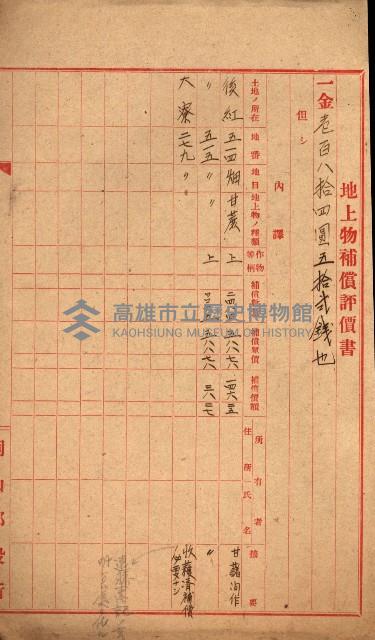 鐵道部借上關系（岡山溪橋梁災害復舊工事）藏品圖，第3張