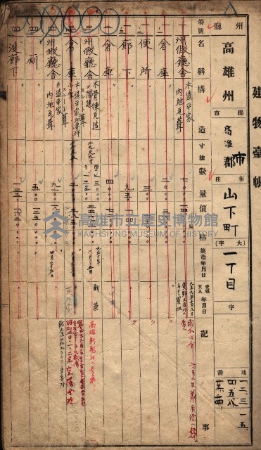 建物臺帳（高雄市－州有官舍）藏品圖，第3張