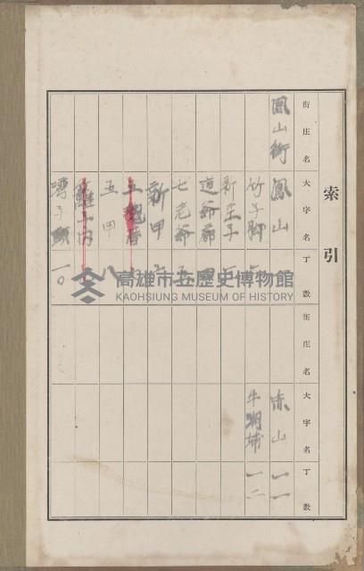 臺灣拓殖株式會社鳳山社有地臺帳（全一冊）藏品圖，第3張