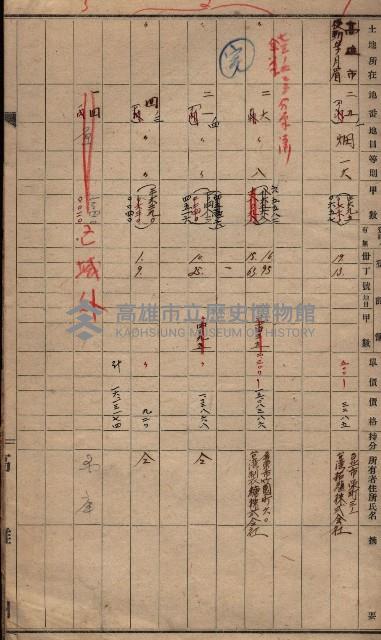 高臨營第一號ノ內十三第（6）號用地
（後勁字月眉）藏品圖，第3張