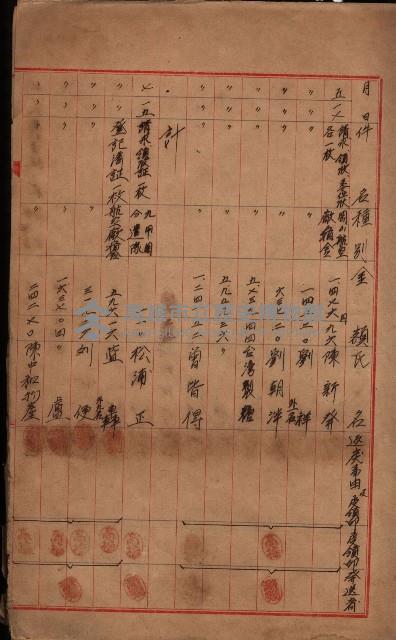 登記濟證送付簿－地理系（海軍關係）藏品圖，第3張