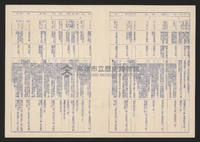 選務工作進度表藏品圖，第2張