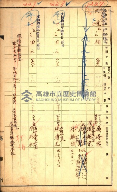 高雄市內惟（登記完了）藏品圖，第3張