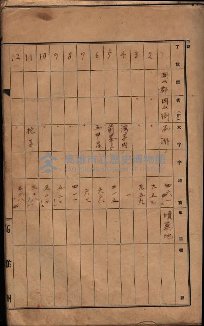 州有墓地臺帳（岡山郡）藏品圖，第3張