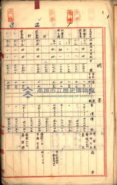 買收調書－左營、前峰尾、埤子頭、內惟
（買收關係－卅八之十）藏品圖，第3張