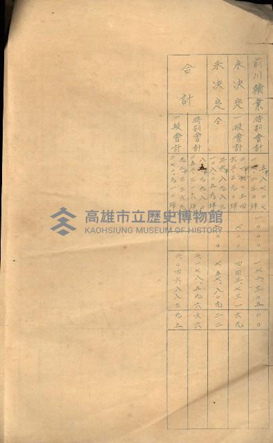 戲獅甲用地
（會社－特別會計、一般會計調書）藏品圖，第3張