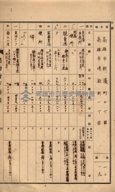 州所屬建物貸下臺帳（高雄州）藏品圖，第3張