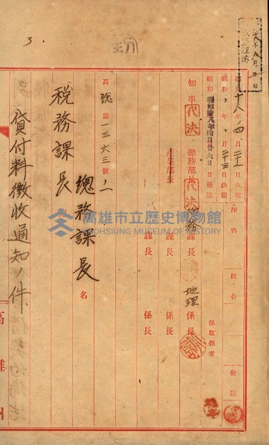 州有地貸付綴（高雄市）藏品圖，第3張