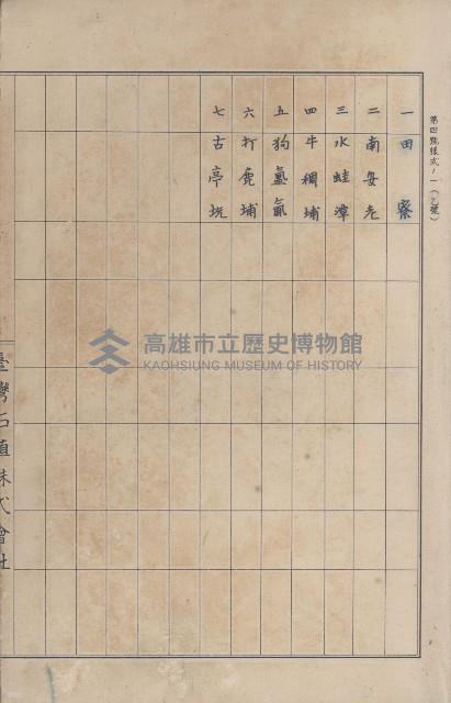 臺灣拓殖株式會社田寮貸付料名寄帳藏品圖，第3張