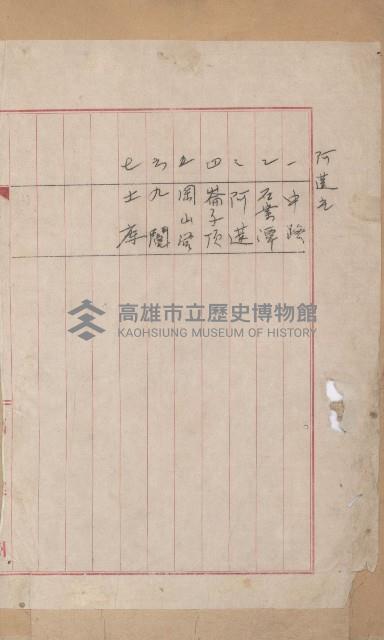 阿蓮庄官租地臺帳（十六冊之內第七號）藏品圖，第3張